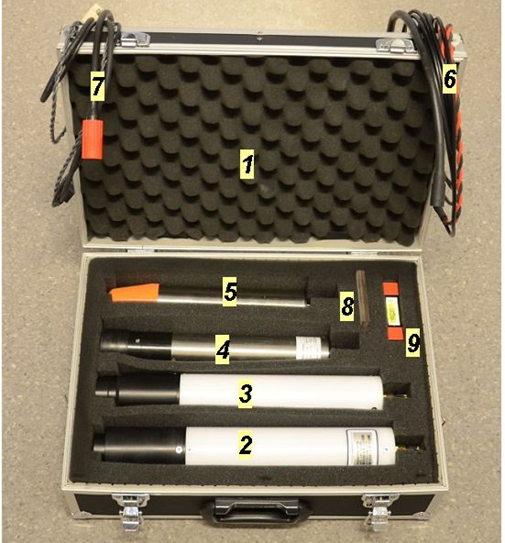 Transfer radiometers for the laboratory copmarison